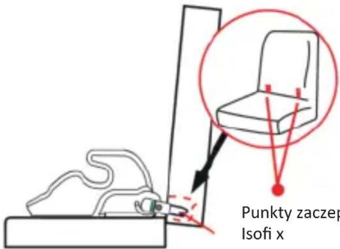 Osann Junior Klimax Gurtfix - Consignes d'entreti en - 23