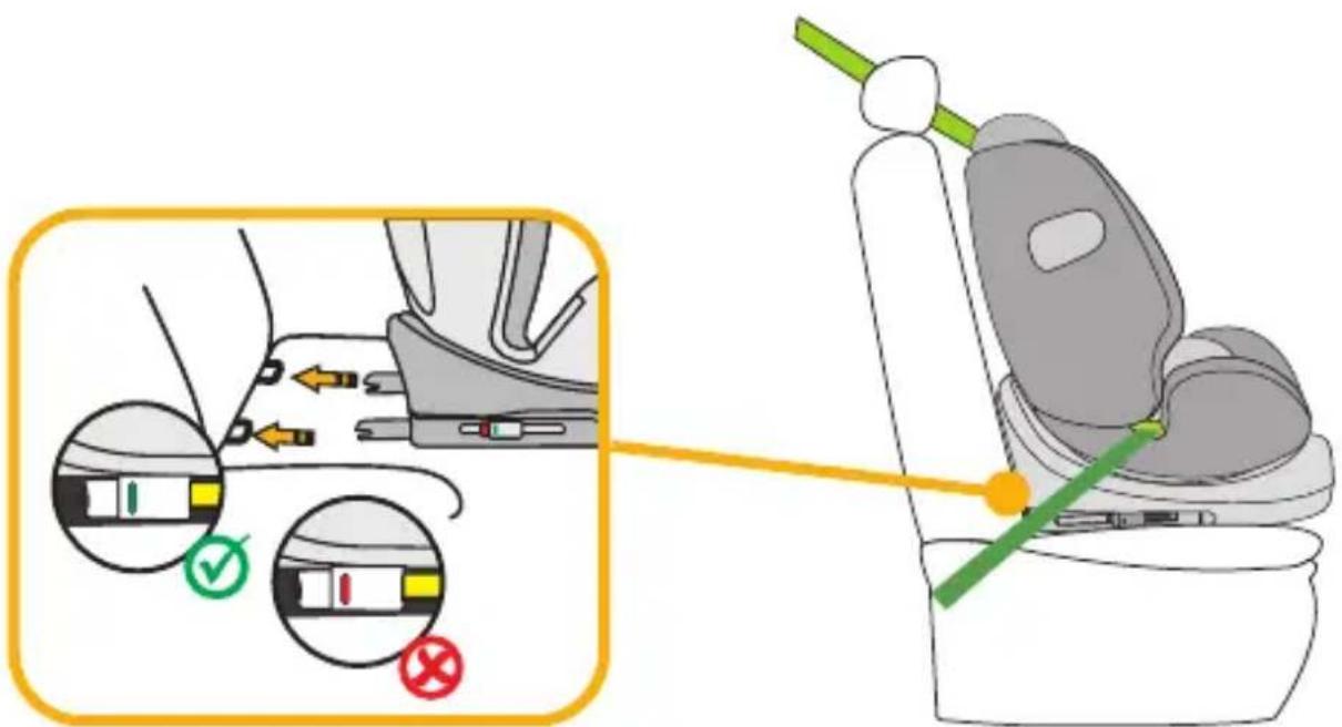 Diagram illustrating car seatbelt usage with labeled buttons and directional arrows, showing safety check and dislocation options.
