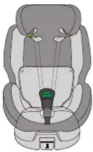 Osann One 360 SL - Isofi x-Konnektoren - 9