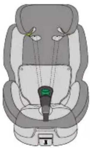 Osann One 360 SL - Isofi x-connectoren - 8