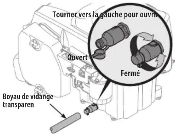 TROY-BILT Super Bronco 46 XP FAB - AVERTISSEMENT - 1