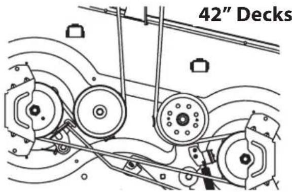 TROY-BILT Super Bronco 46 XP FAB - CAUTION - 1