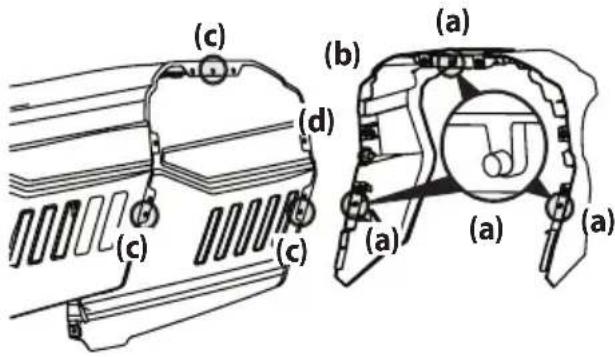 TROY-BILT Super Bronco 46 XP FAB - INSTALACIÓN DEL COLLARÍN DE CAPÓ (SI FUESE NECESARIO) - 1