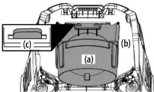 TROY-BILT Super Bronco 46 XP FAB - INSTALACIÓN DEL PLENO (SI FUESE NECESARIO) - 1