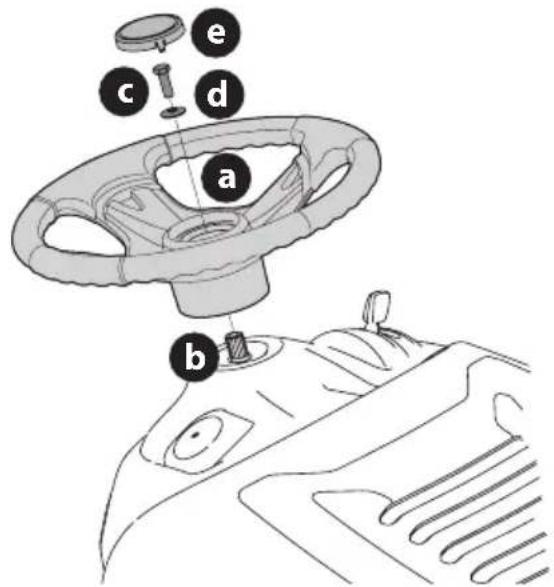 TROY-BILT Pony 42 - INSTALLING THE STEERING WHEEL (IF NECESSARY) - 1