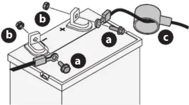 TROY-BILT Pony 42 - MODELES DOTÉS D'UNE BATTERIE AU PLOMB - 1