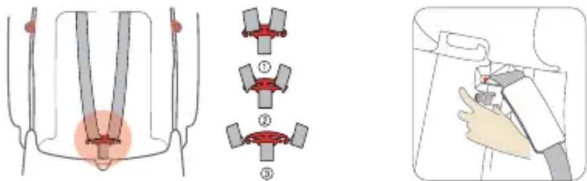Osann Huddle - Entfernen des Gurtsystems - 1
