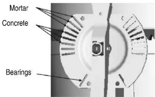 ATIKA Profi 145 S FB - Hold rotating lever or handwheel tightly while rotating. - 1
