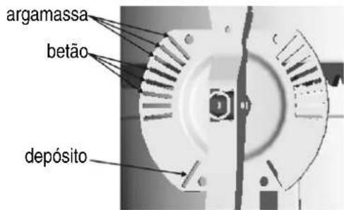 ATIKA Profi 145 S FB - Betoneira com disco de regulacao - 3
