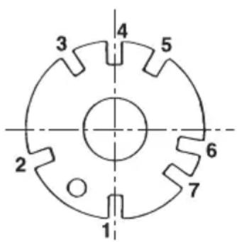 Lescha ABM P135 L - 1