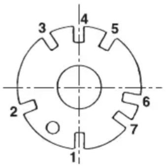 Lescha ABM P135 L - BETJENING – VEDLIGEHOLDELSE – KOMPONENTER BETONBLANDERE ABM P 135 L - 2