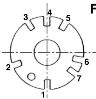 Lescha ABM P135 L - 1
