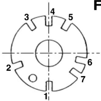 Lescha ABM P135 L - UTILIZAÇÃO - MANUTENÇÃO - PEÇAS SOBRESSELENTES BETONEIRA ABM P 135L - 2