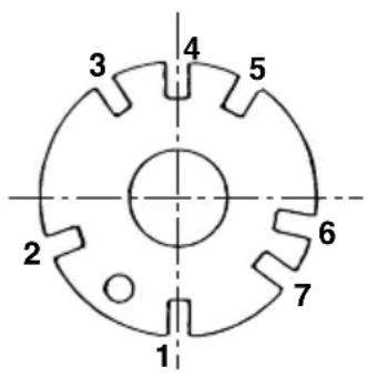 Lescha ABM P135 L - GEBRUIK - ONDERHOUD - ONDERDELEN BETONMOLEN ABM P 135L - 2