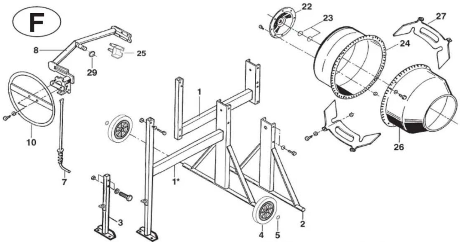 Lescha ABM P135 L - FABRICATION DES BÉTONS ET MORTIERS - 5