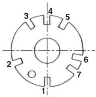 Lescha SBM P135 L - DONNEES TECHNIQUES - 1