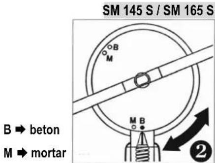 Lescha SM 185 S - i Pozitia malaxorului: - 3