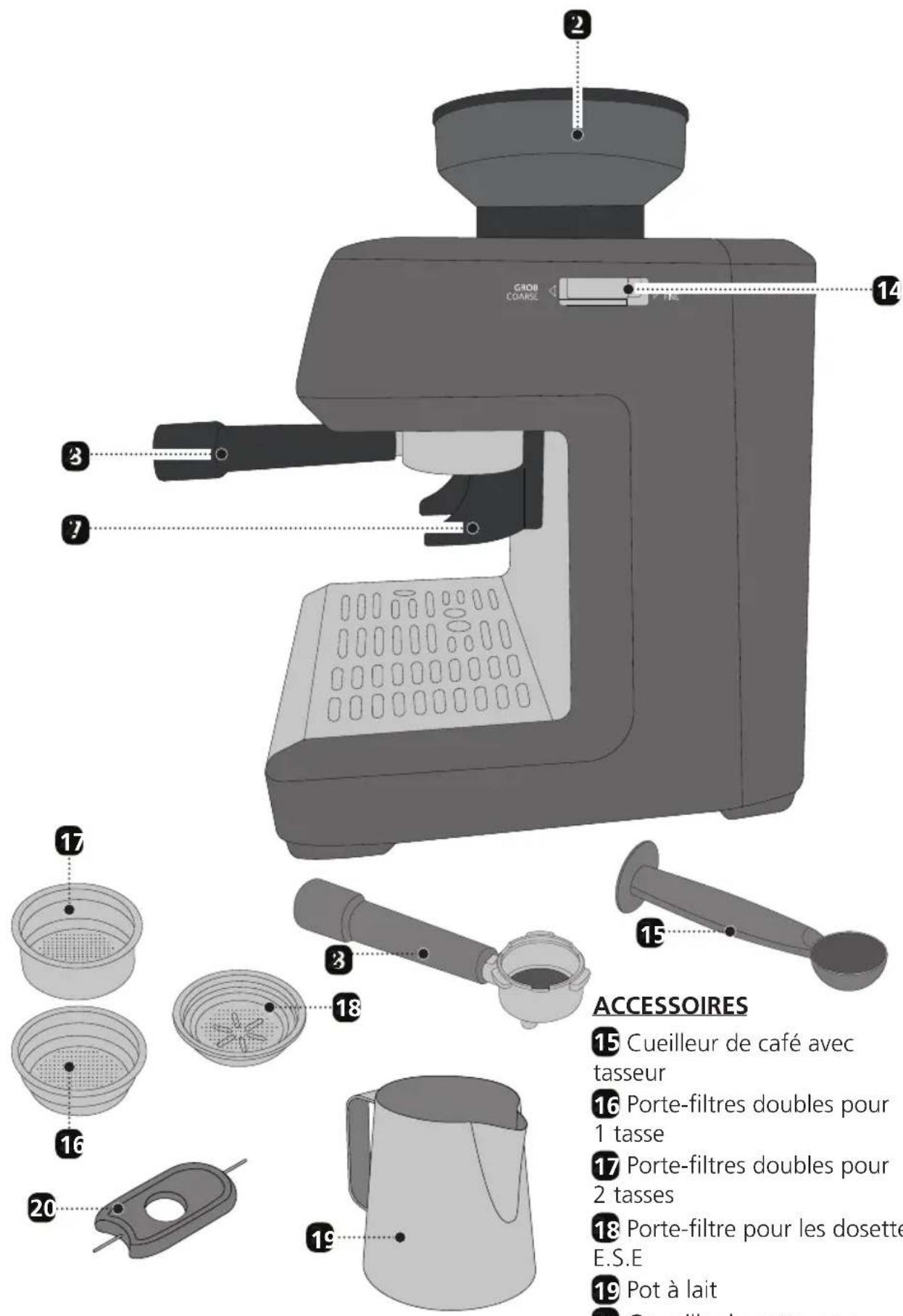 GRAEF Milegra ESM802 - DESCRIPTION DU PRODUIT - 2