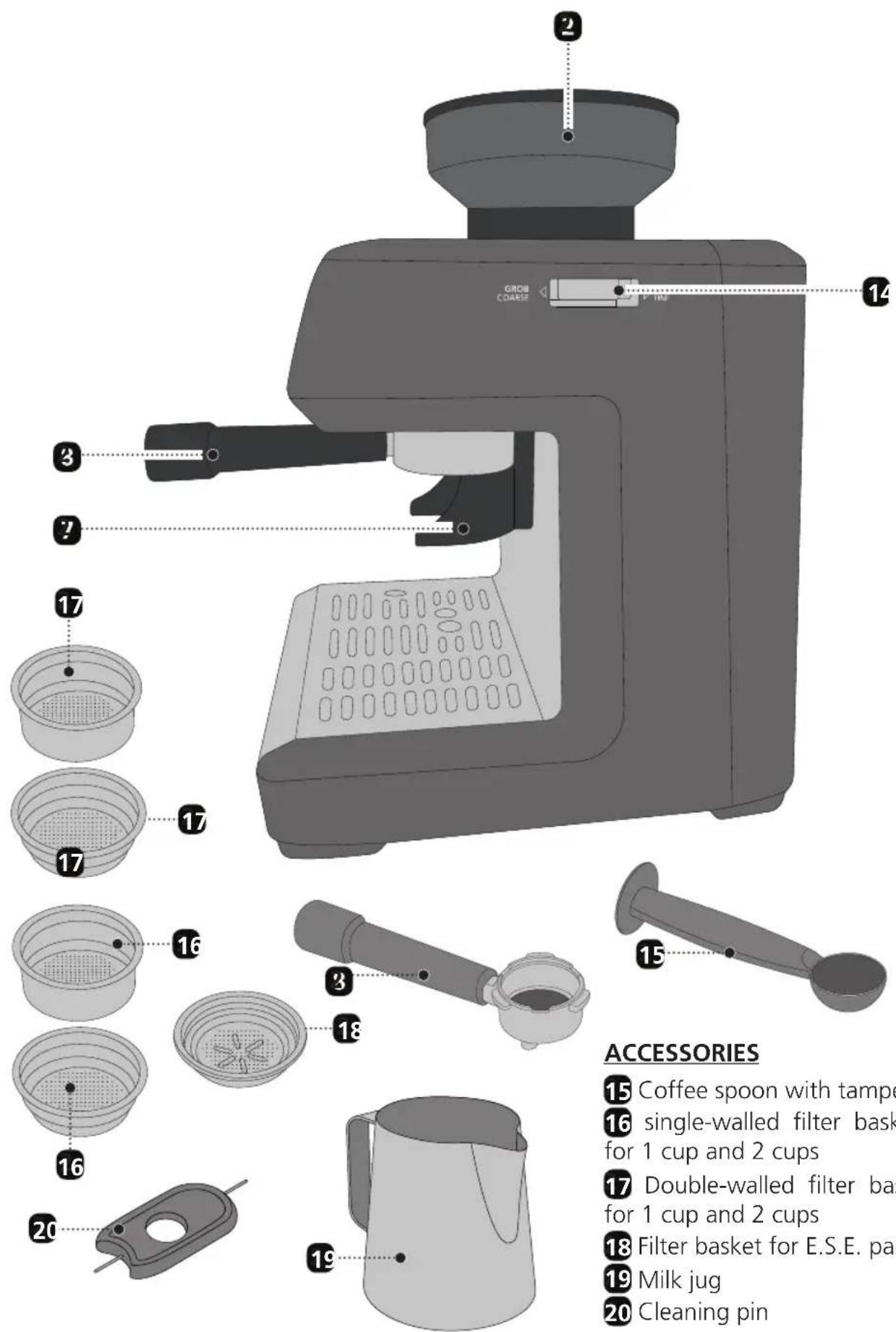 GRDB COARSE 14 3 7 17 17 17 16 16 18 15 ACCESSORIES 15 Coffee spoon with tamper 16 single-walled filter bask for 1 cup and 2 cups 17 Double-walled filter bas for 1 cup and 2 cups 18 Filter basket for E.S.E. pad 19 Milk jug 20 Cleaning pin