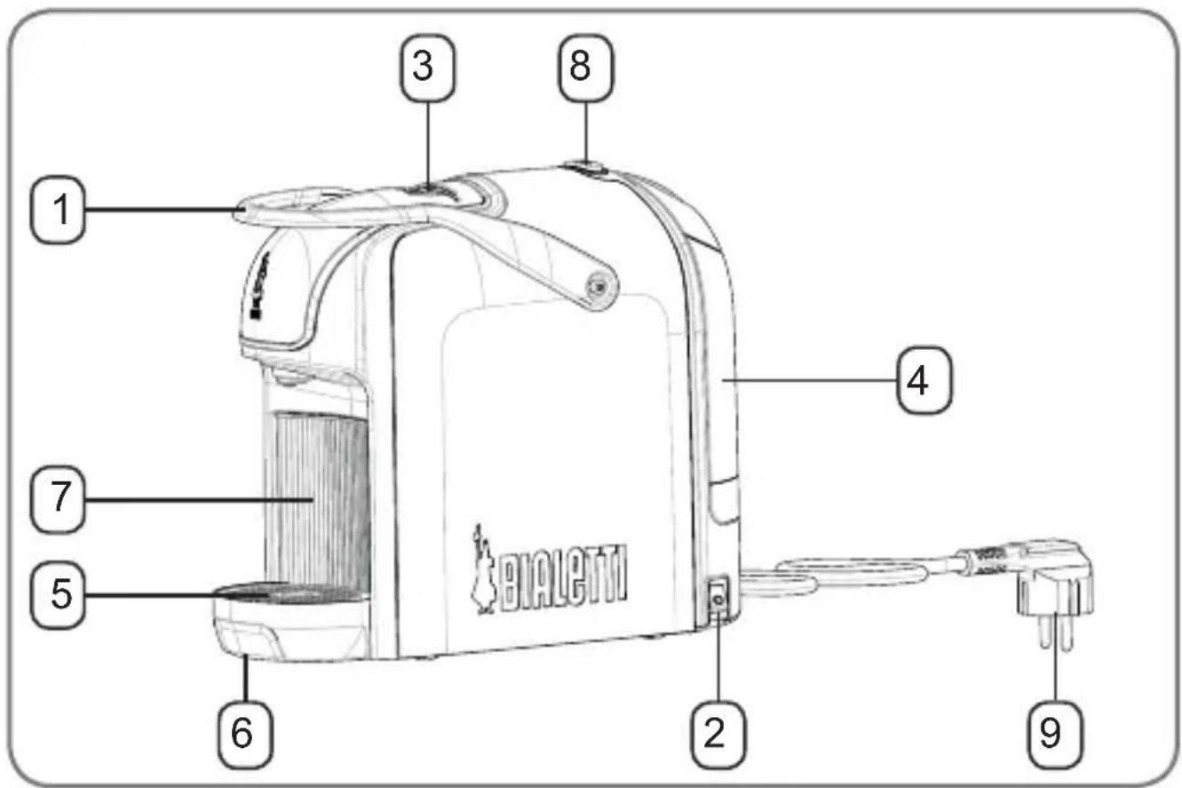 BIALETTI Break CF67 - Descripción del aparato - 1