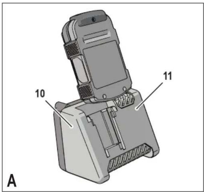 STANLEY FMC520 - 1