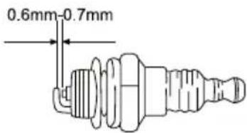 GARLAND Best 721GV18 - VERIFICACION DE LA BUJIA - 1