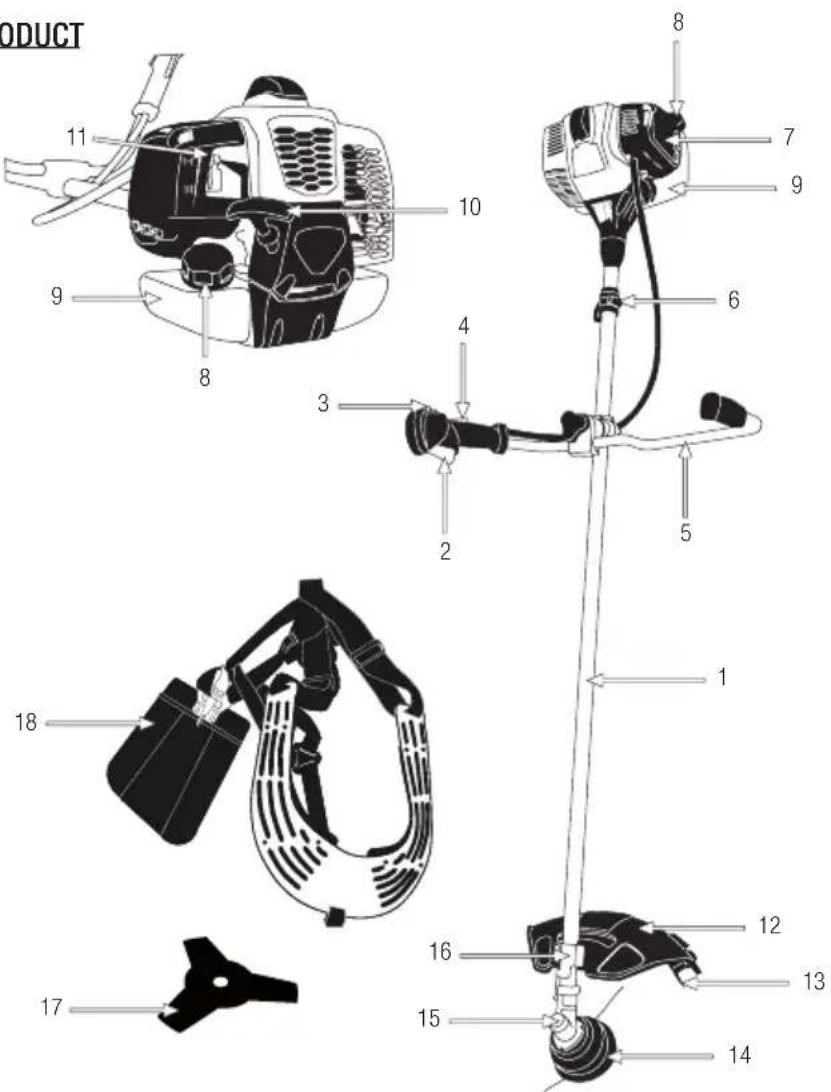 GARLAND Best 721GV18 - DETAILED DESCRIPTION OF THE PRODUCT - 1