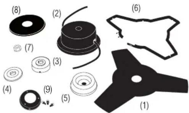 GARLAND Best 721GV18 - MOUNTING THE MACHINE - 11