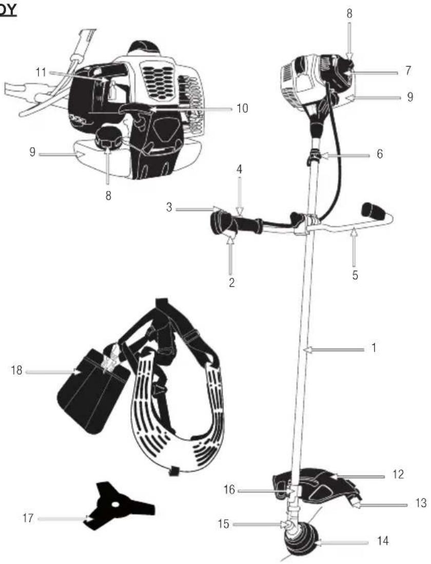 GARLAND Best 721GV18 - 5.2.AENTOMEPHI NEPIIRPAH TOY IPOIONTO - 1