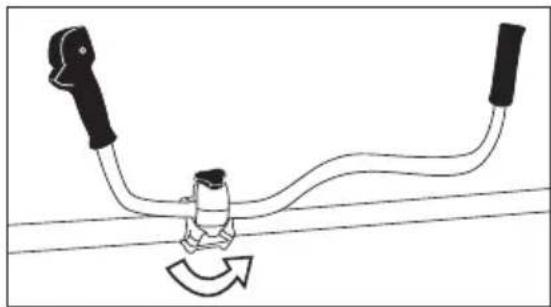 GARLAND Best 721GV18 - MOUNTING THE MACHINE - 6