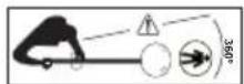 GARLAND Best 721GV18 - ICONOS DE ADVERTENCIA - 2