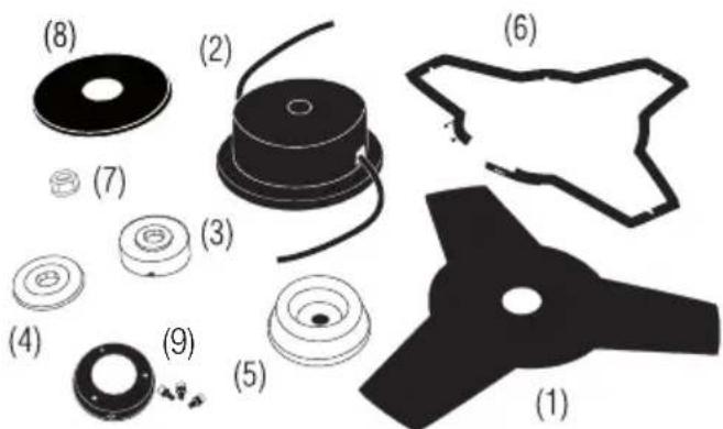 GARLAND Best 721GV18 - INSTALLACAO DO PROTECTOR E GRANDE ANILHA - 4