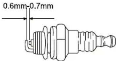 GARLAND Best 721GV18 - VERIFICAÇÃO DA BUGIA - 1