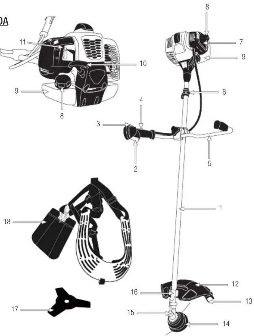GARLAND Best 721GV18 - DESCRIÇÃO DE PRODUTO DETALHADA - 1