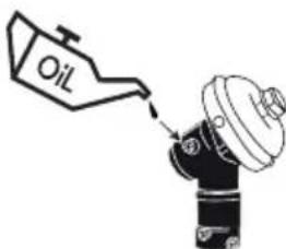 GARLAND Best 721GV18 - TO GREASE DE GEARBOX - 1