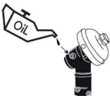 GARLAND Best 721GV18 - ENGRAXAR LA TRANSMISSAO - 1