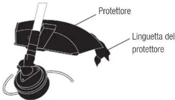 GARLAND Best 721GV18 - 6.2.MONTAGGIO - 9