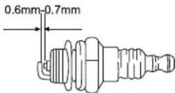 GARLAND Best 721GV18 - CHECK THE SPARK - 1