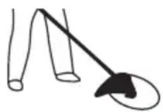 GARLAND Best 721GV18 - 7.1.1.TAGLIO CON TESTA DI FILO - 1