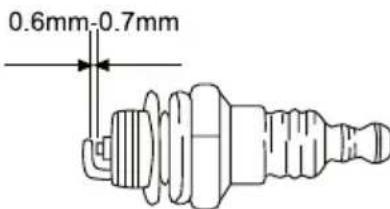 GARLAND Best 721GV18 - 'EAERXOZ TOY ZININOHPISTH - 1