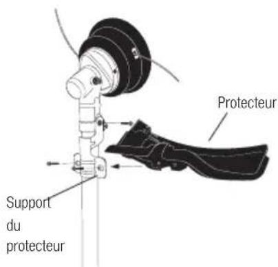 GARLAND Best 721GV18 - Montage - 8