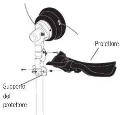 GARLAND Best 721GV18 - 6.2.MONTAGGIO - 8