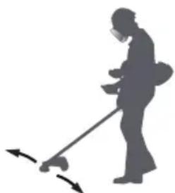 GARLAND Best 721GV18 - 7.1.KOΨIMO TEHN KEΦΑAH ΣΥΡΜΑΝ - 3