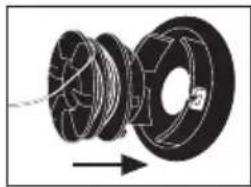 GARLAND Best 921GV18 - MOUNTING THE MACHINE - 20