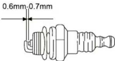 GARLAND Best 921GV18 - 'EAERXOZ TOY ZININOHPISTH - 1