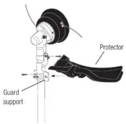 GARLAND Best 921GV18 - MOUNTING THE MACHINE - 8