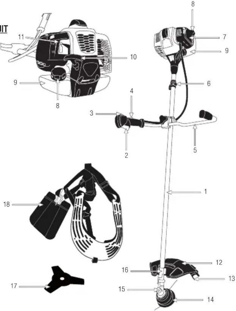 GARLAND Best 921GV18 - 5.2.DESCRIPTION DETAILEDU DU PRODUIT - 1