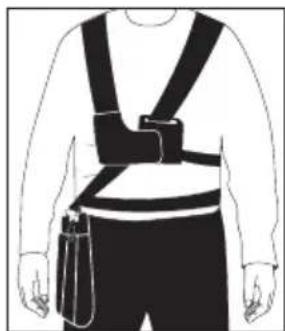 GARLAND Best 921GV18 - HARNESS INSTALLATION - 3