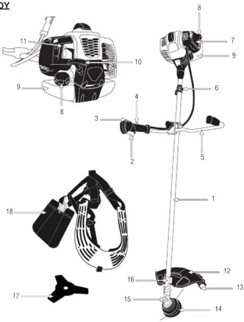 GARLAND Best 921GV18 - 5.2.AENTOMEPHI NEPIIGPAH TOY IPOIONTO - 1