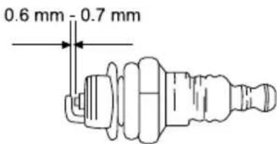 GARLAND Montana 516V20 - CHECKING THE SPARK PLUG - 1